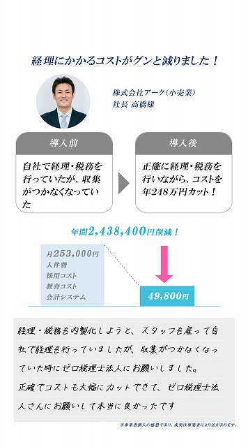ゼロ税理士法人の口コミ｜経理コスト削減の感想